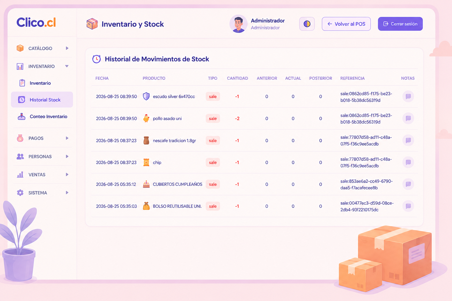 Pantalla de inventario y stock de Clico con el historial de movimientos por producto